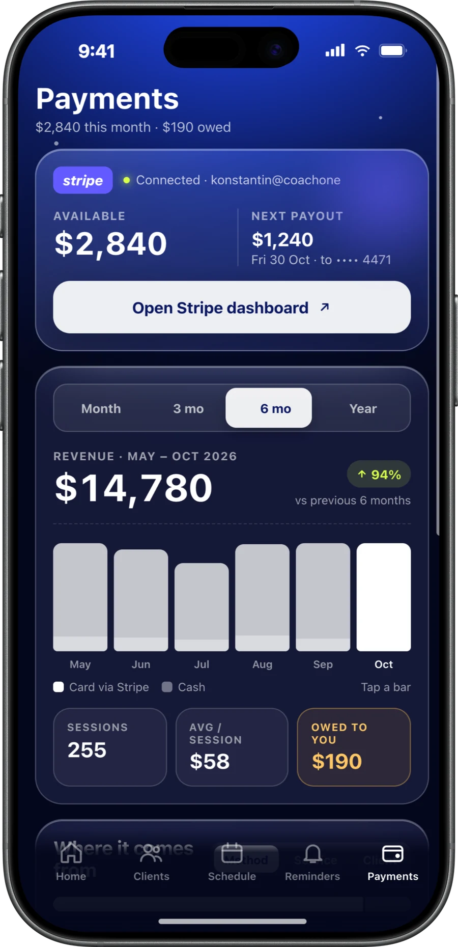 CoachOne Payments screen on an iPhone with the Stripe balance, next payout, and a six month revenue chart split by card and cash